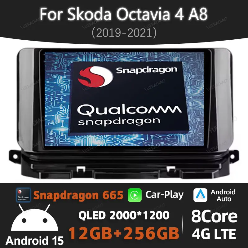 מערכת מולטימדיה משתלמת במיוחד לרכבי סקודה אוקטביה  2023 -2026 